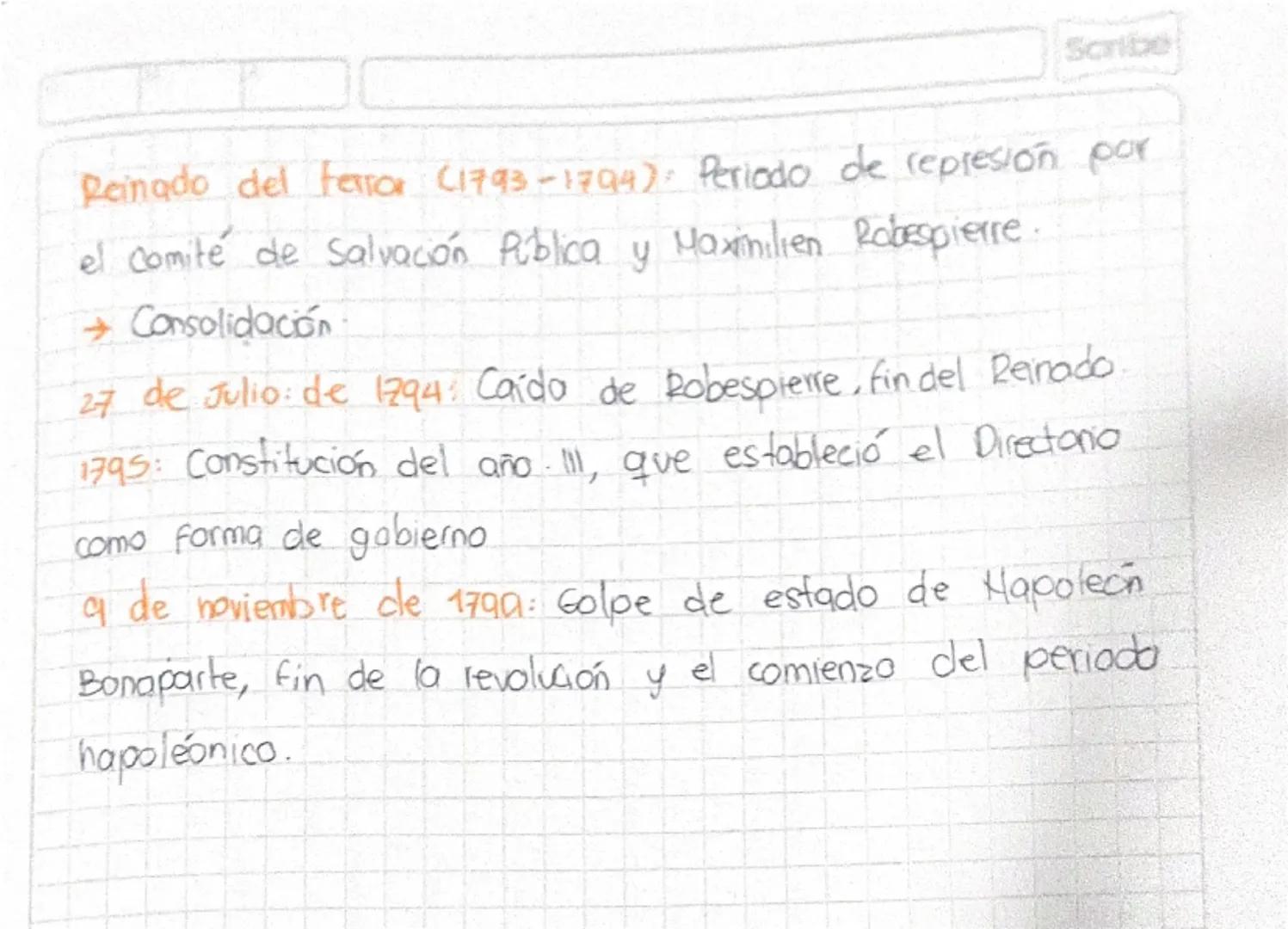 REVOLUCIÓN
francesa
La revolución Francesa representó el fin del antiguo Régimen
y el inicio de la modernidad.
¿Qué es?
Fue un conflicto pol