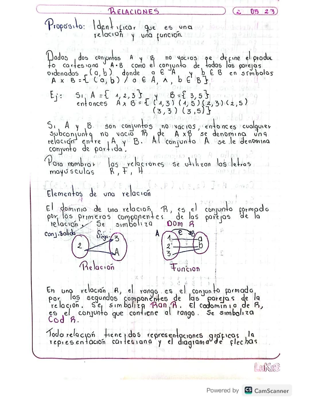 Diferencia entre relaciones y funciones 