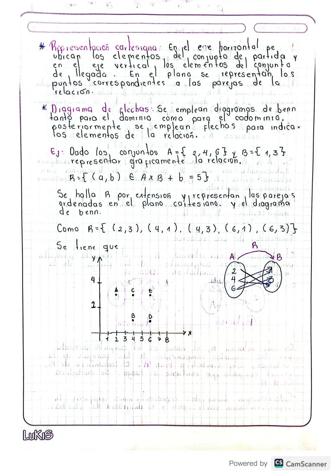 relacion
y una función.
RELACIONES
Proposito: Identificar que es una
Y
05 23
Dados dos conjuntos
A
Y
B
novacios
se define el produc
To carte