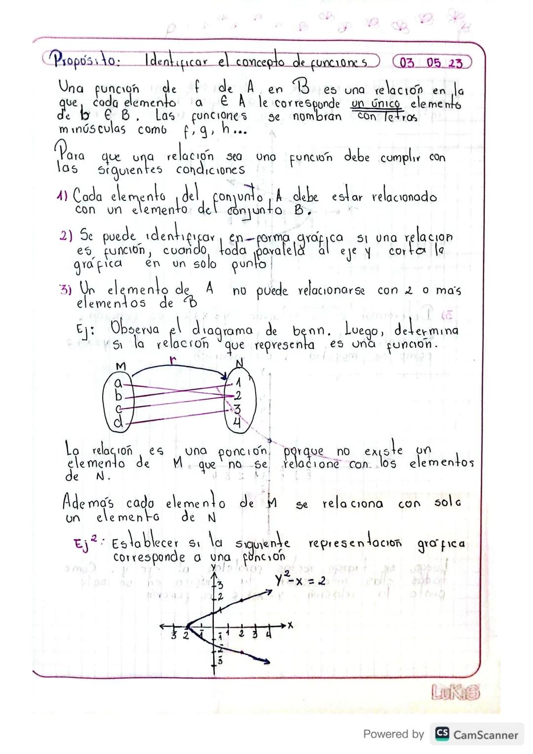 relacion
y una función.
RELACIONES
Proposito: Identificar que es una
Y
05 23
Dados dos conjuntos
A
Y
B
novacios
se define el produc
To carte