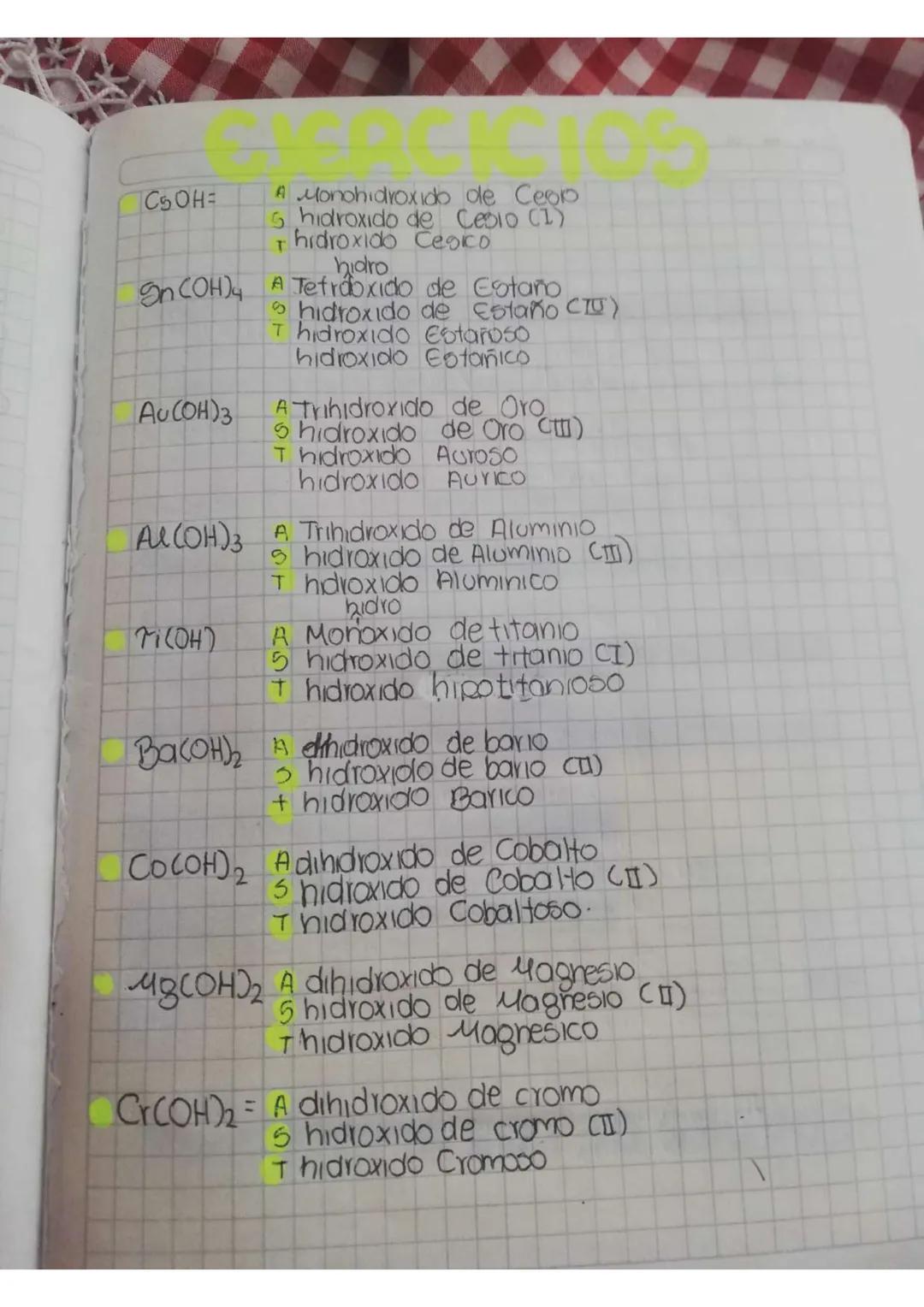 H
Son compuestos quimicos que se forman
con la combinación del grupo HIDROXILO y un
CATION de naturaleza metalica
El grupo HIDROXILO es un I