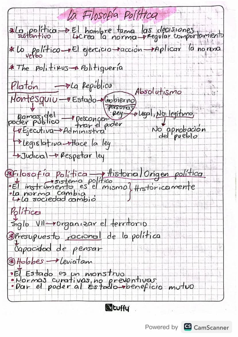 *Lo politica
Sustantivo
* 10
v político
la Filosofia Politica
El hombre tama las decisiones tamiento
Lxcrea la norma -Regular
El ejercicio r