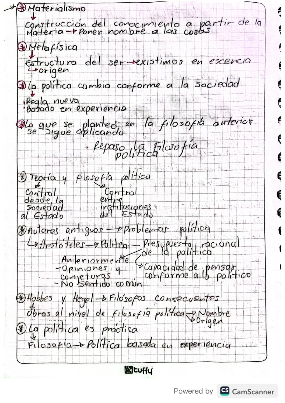 Filosofia política 