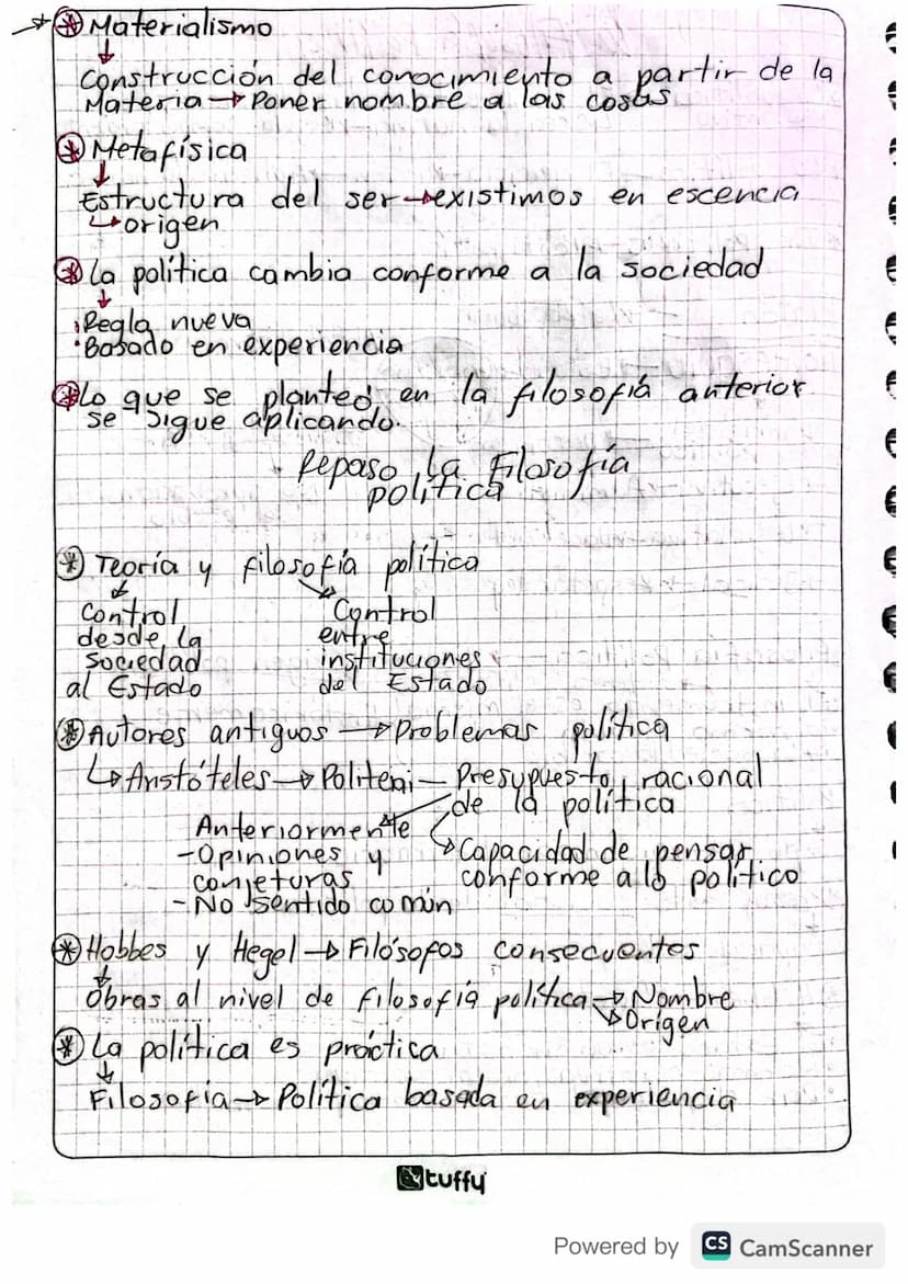 *Lo politica
Sustantivo
* 10
v político
la Filosofia Politica
El hombre tama las decisiones tamiento
Lxcrea la norma -Regular
El ejercicio r