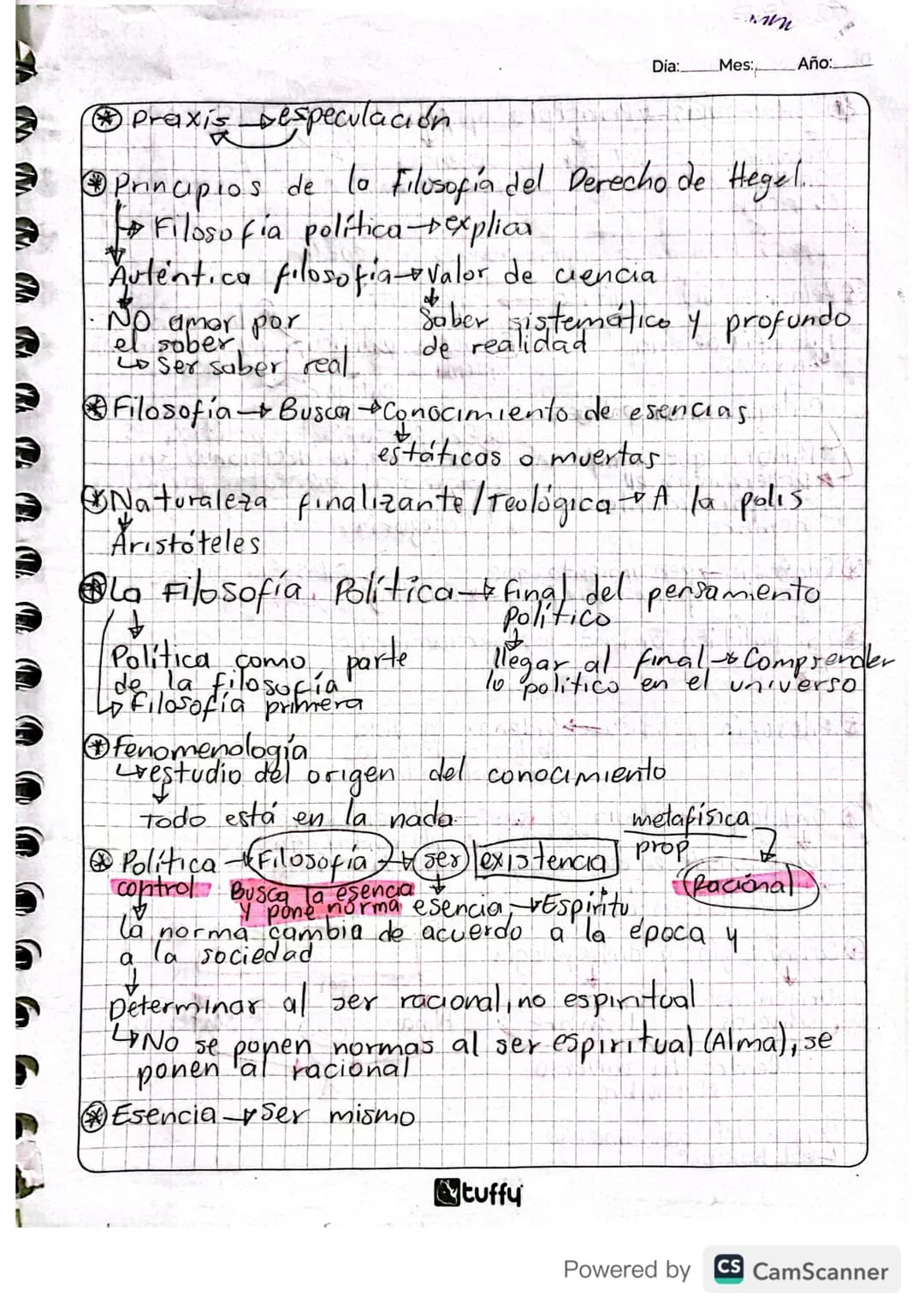 Filosofia política 