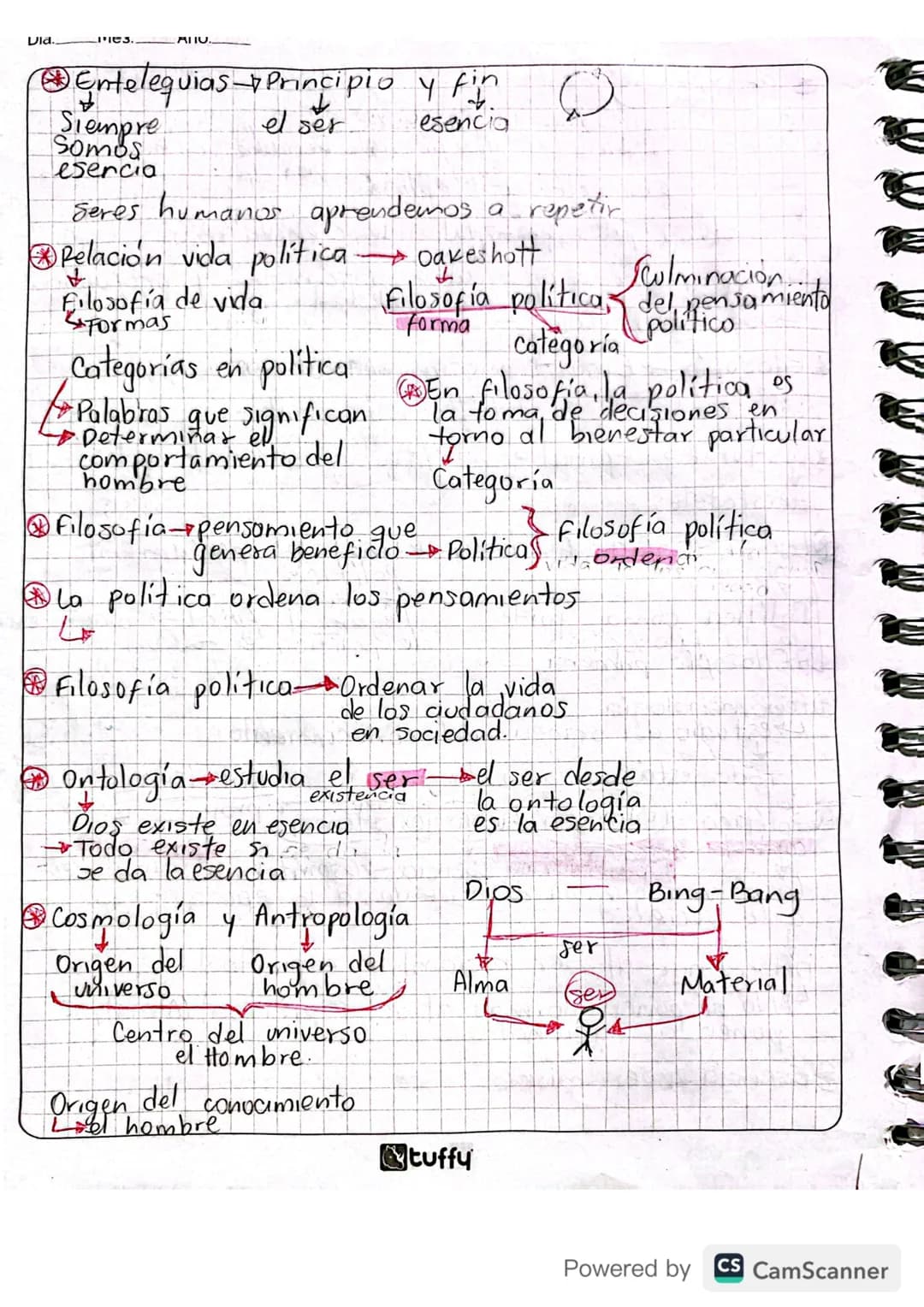 Filosofia política 