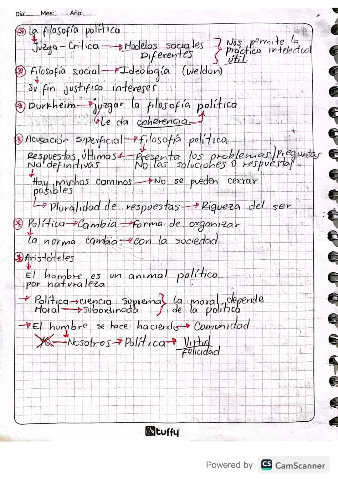 Filosofia política 