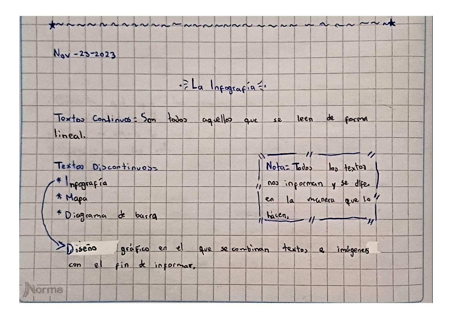 ★~

Νου-23-2023

・La Infografía

Textos Continuos: Son todos aquellos que se leen de forma
lineal.

Textor Discontinues:
* Infografía
* Mapa