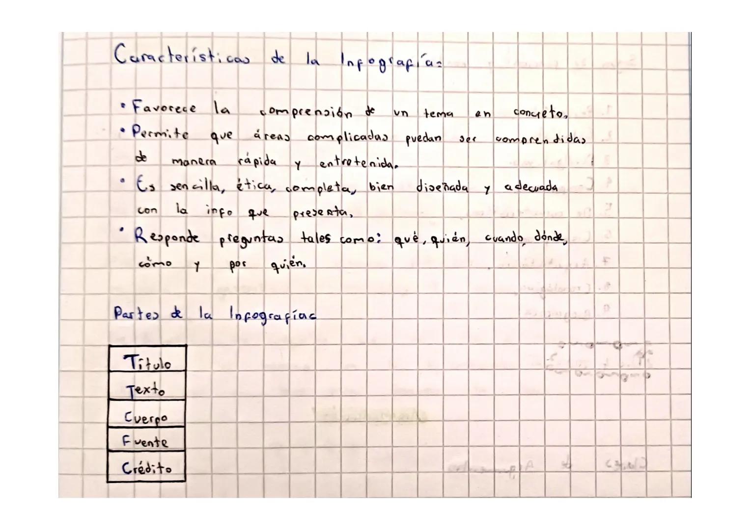 ★~

Νου-23-2023

・La Infografía

Textos Continuos: Son todos aquellos que se leen de forma
lineal.

Textor Discontinues:
* Infografía
* Mapa