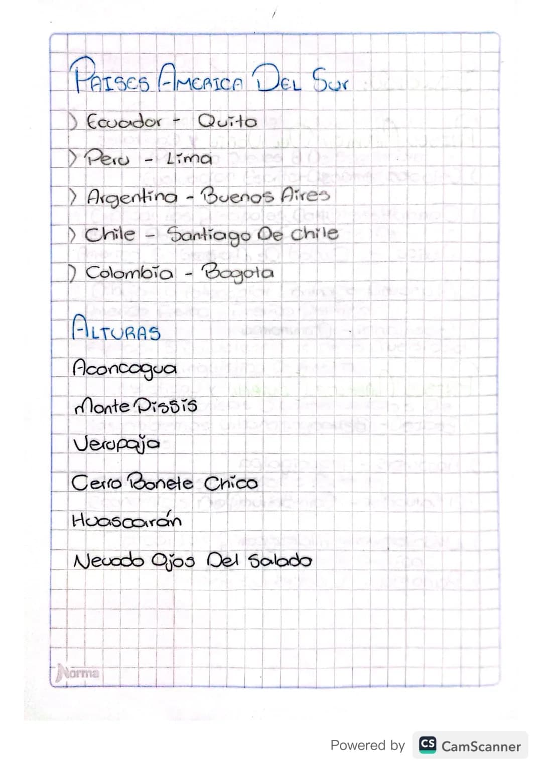 25 Agosto
TEMA: GEOGRAFIA HUMANA DE AMERICA
Notas: Proximo Jueves 8 De Septiembre
Evaluacion Escrita De America,
1 Explicar los Principales 