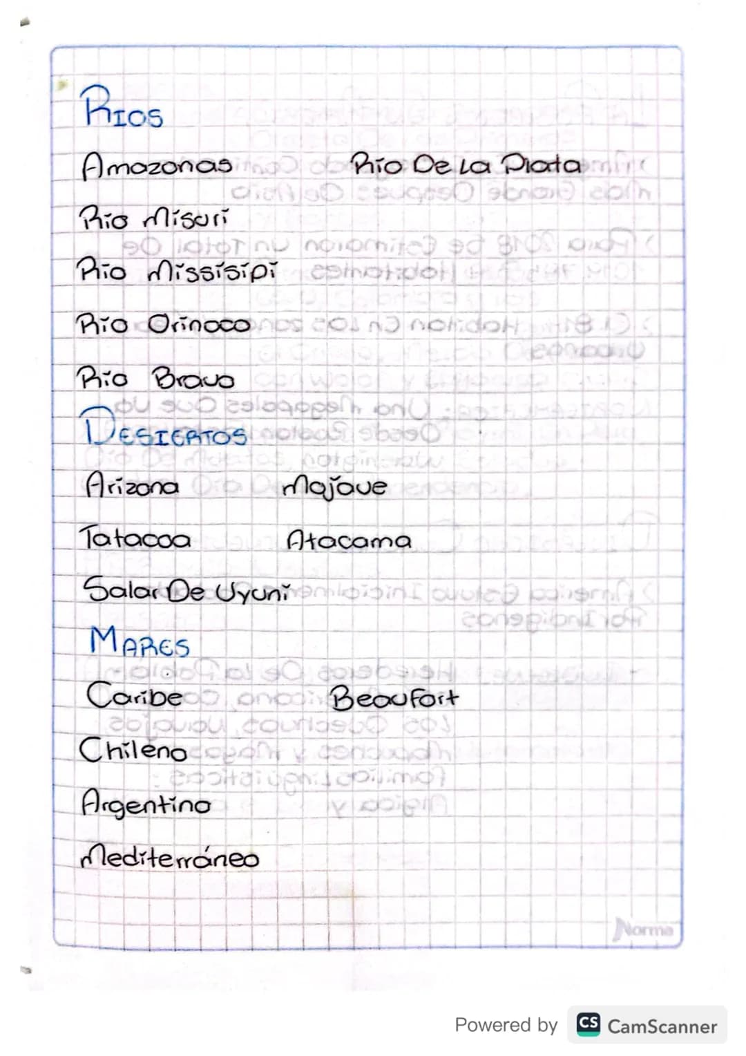 25 Agosto
TEMA: GEOGRAFIA HUMANA DE AMERICA
Notas: Proximo Jueves 8 De Septiembre
Evaluacion Escrita De America,
1 Explicar los Principales 