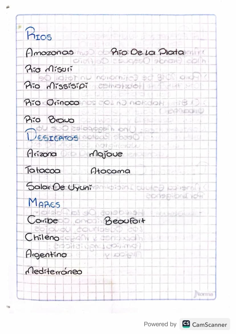 25 Agosto
TEMA: GEOGRAFIA HUMANA DE AMERICA
Notas: Proximo Jueves 8 De Septiembre
Evaluacion Escrita De America,
1 Explicar los Principales 