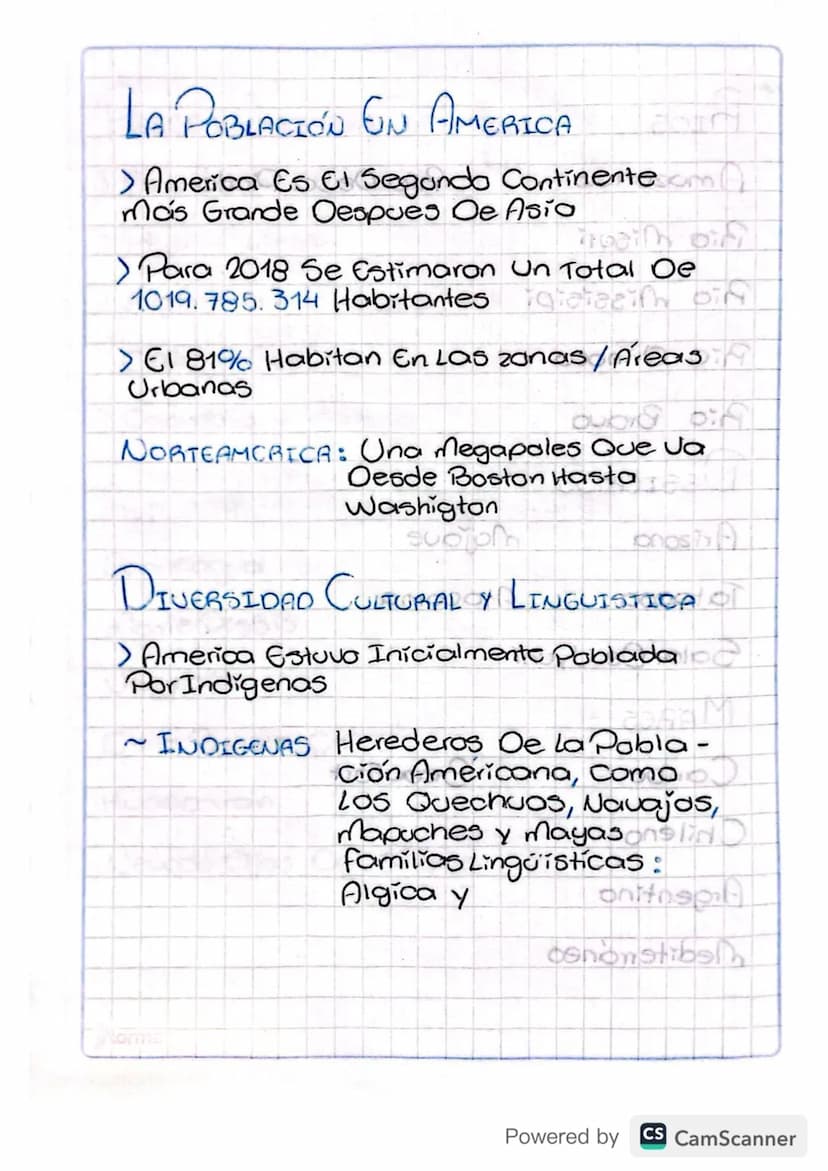 25 Agosto
TEMA: GEOGRAFIA HUMANA DE AMERICA
Notas: Proximo Jueves 8 De Septiembre
Evaluacion Escrita De America,
1 Explicar los Principales 