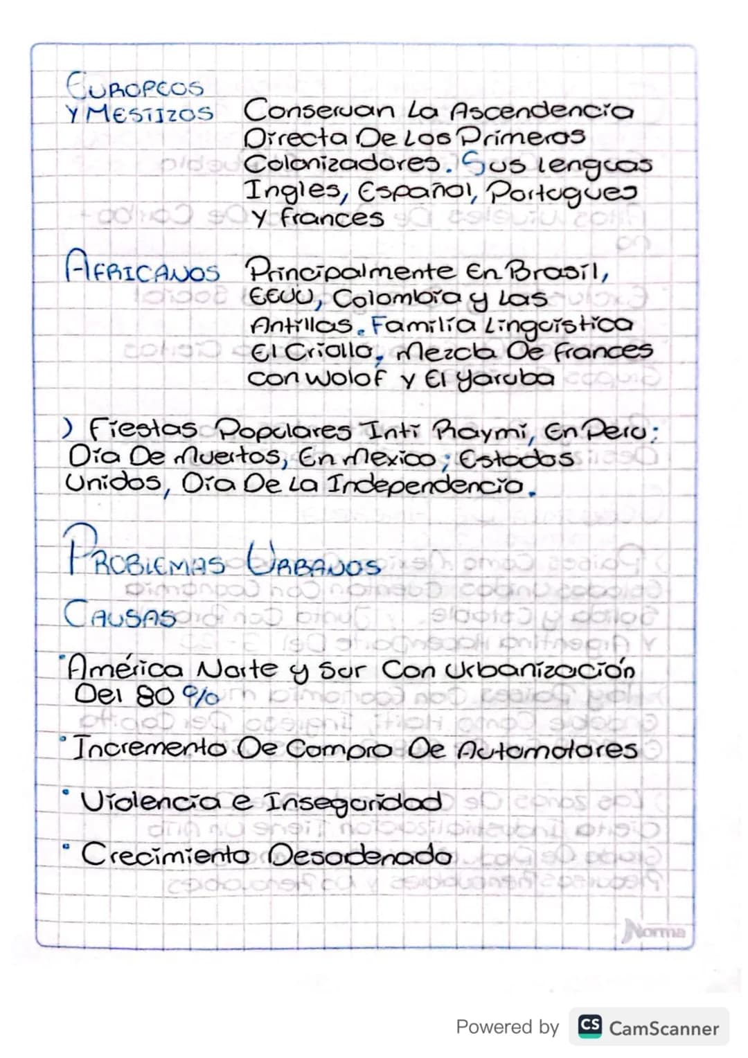 25 Agosto
TEMA: GEOGRAFIA HUMANA DE AMERICA
Notas: Proximo Jueves 8 De Septiembre
Evaluacion Escrita De America,
1 Explicar los Principales 