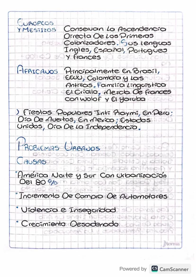 25 Agosto
TEMA: GEOGRAFIA HUMANA DE AMERICA
Notas: Proximo Jueves 8 De Septiembre
Evaluacion Escrita De America,
1 Explicar los Principales 