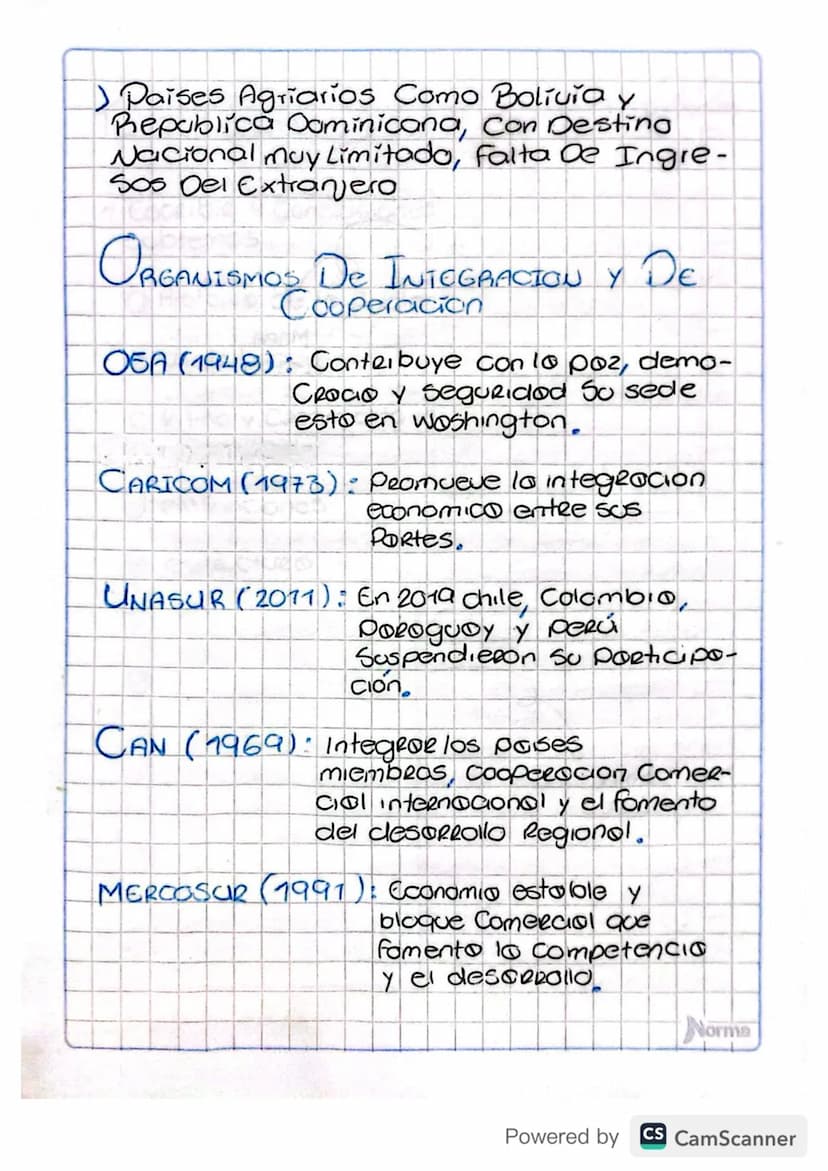 25 Agosto
TEMA: GEOGRAFIA HUMANA DE AMERICA
Notas: Proximo Jueves 8 De Septiembre
Evaluacion Escrita De America,
1 Explicar los Principales 