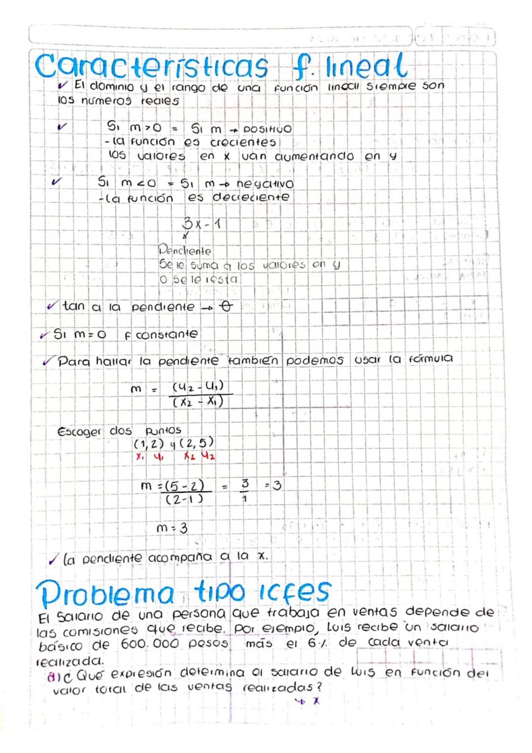 # Características f. lineal

✓ El dominio y el rango de una función lineall siempre son
105 números reales

✓ $Si m>0 = Si m \rightarrow POS