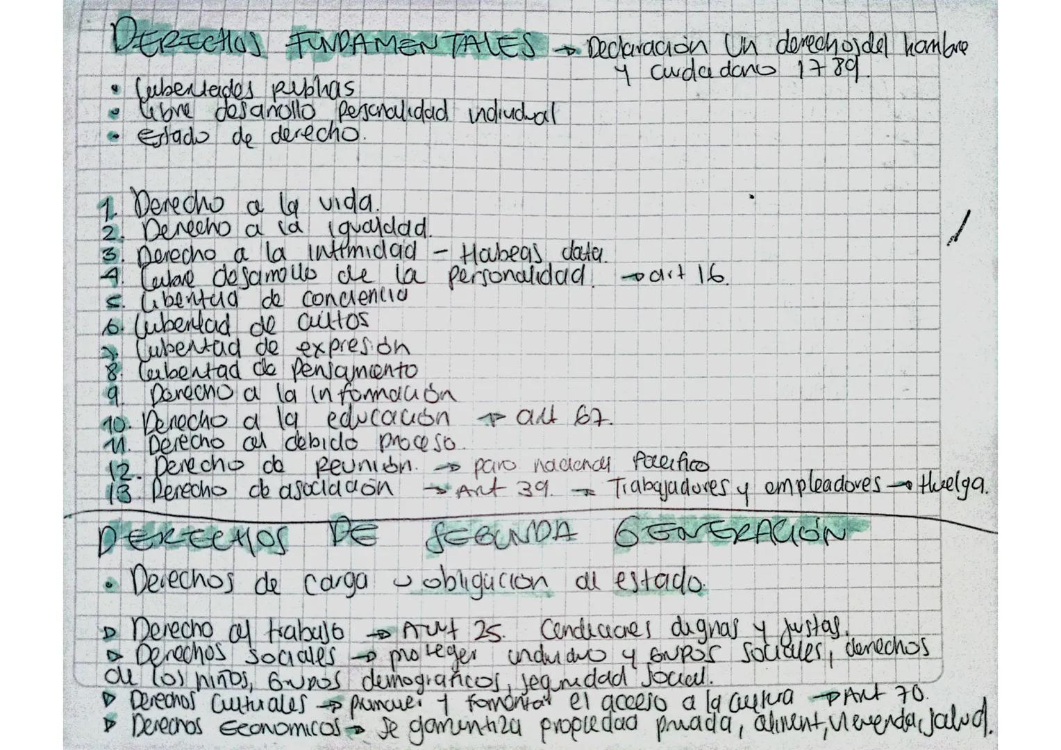 DERECHOS FUNDAMENTALES $\rightarrow$ Declaración Un derechos del kambre
• Lubentades pubhas y cudadano 1789
• libre desarrollo
• des amollo 