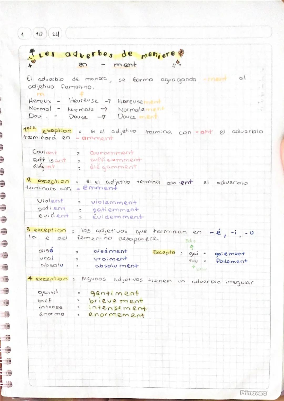 Les adverbes de maniere 