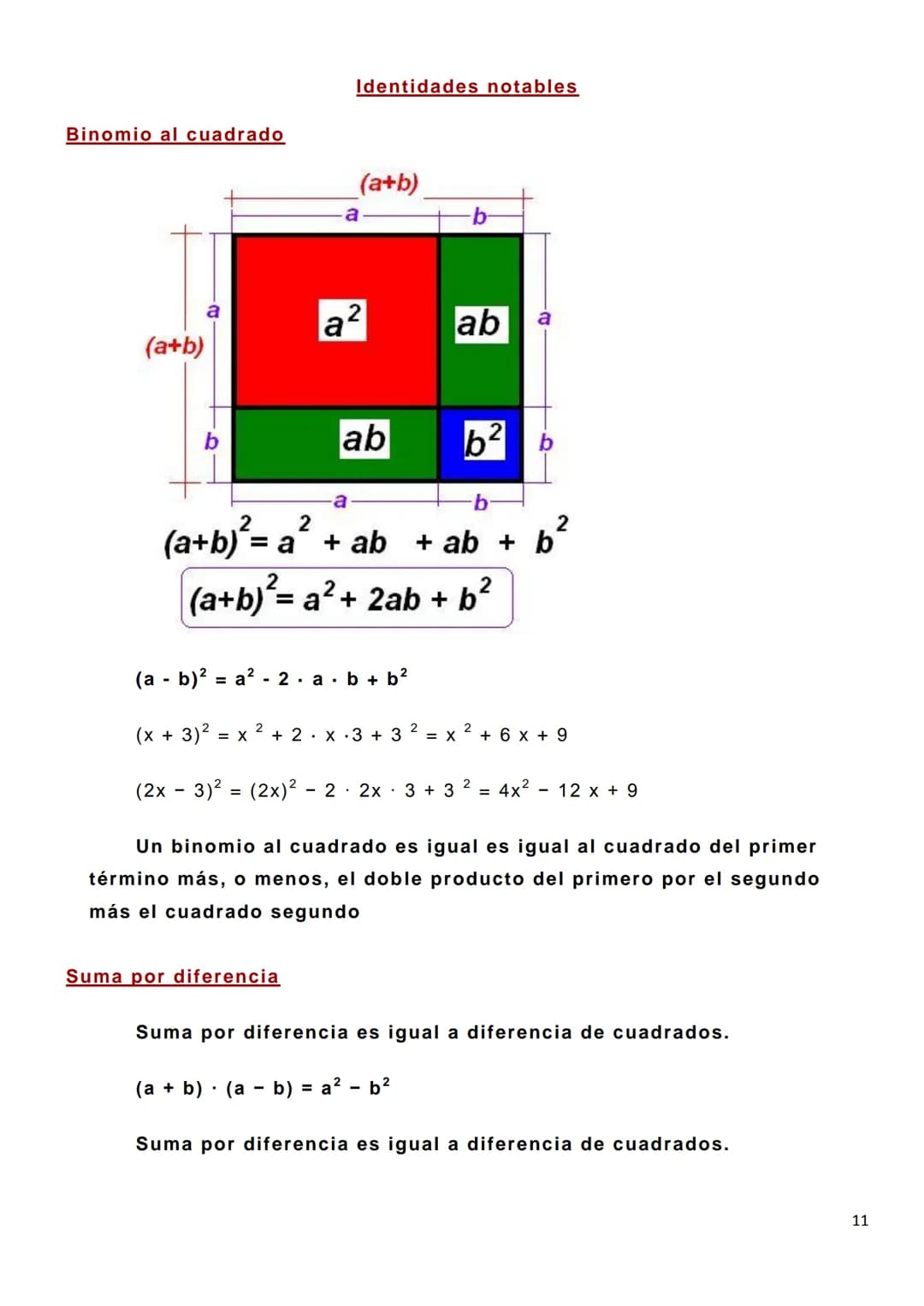 EXPRESIONES ALGEBRAICAS
Trabajar en álgebra consiste en manejar relaciones numéricas en
las que una o más cantidades son desconocidas. Estas