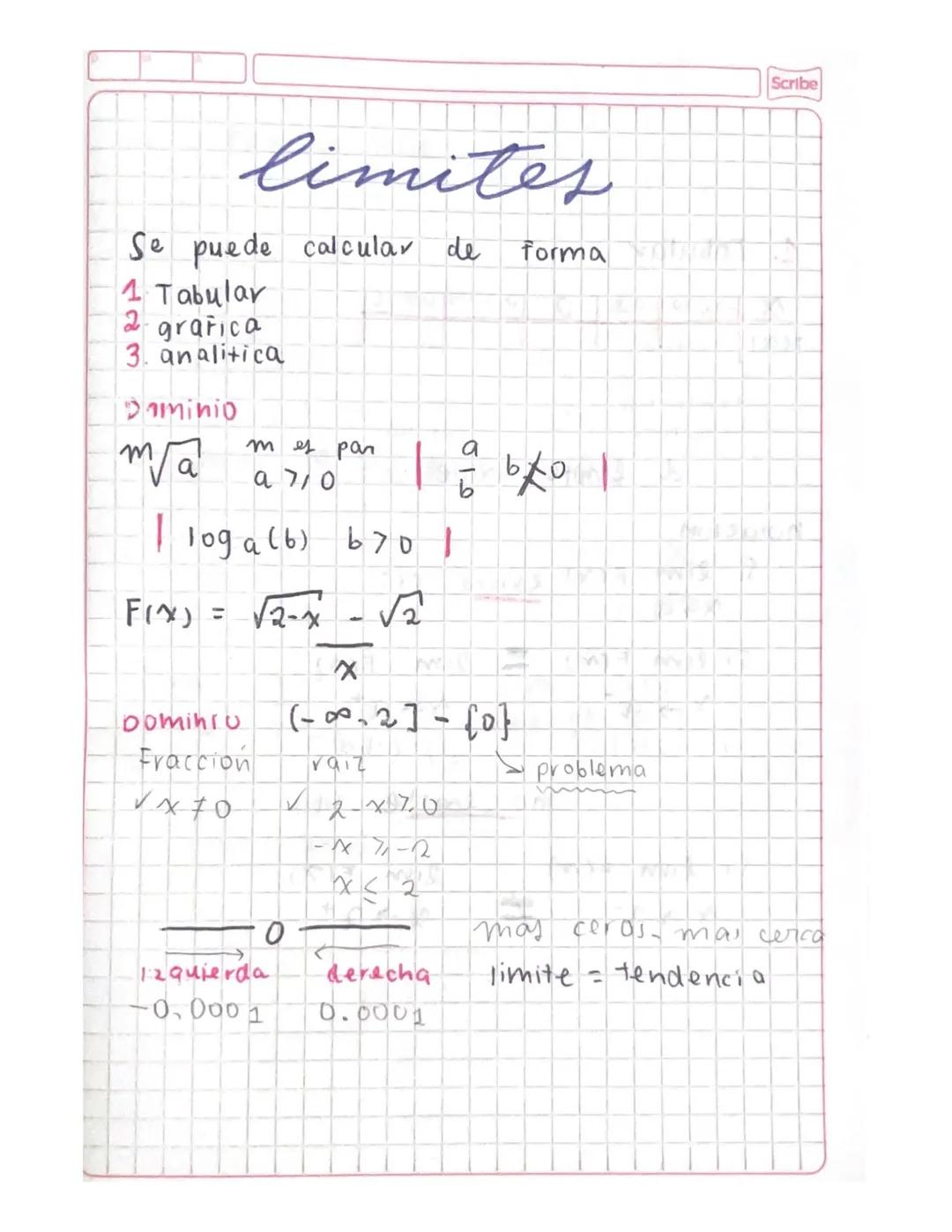 limites

Se puede calcular de forma
1 Tabular
2 grafica
3. analitica

Daminio
$m\sqrt{a}$ $m$ es par $\frac{a}{a}$ $b\neq0$
$a710$
$1109a(6)