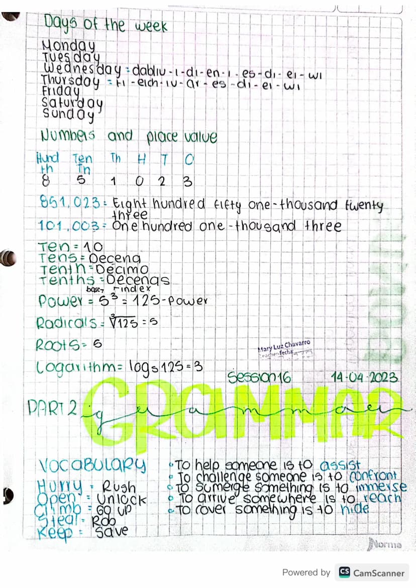 Session 15
13-04-2023
A1-A2
spelling=
a
b
C
e
d
K
Kel
ei
m
em
08759
d
e
n
en ου
@- 03
F
9
h
ef
yi
eish
PL
P q
Y
Kiu
18
V V
W
☑
У
Z
gual
71
1