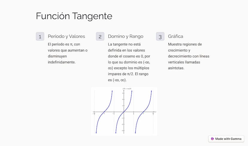 Funciones
Trigonométricas
Las funciones trigonométricas son relaciones entre los ángulos y los lados
de un triángulo. Se utilizan para model