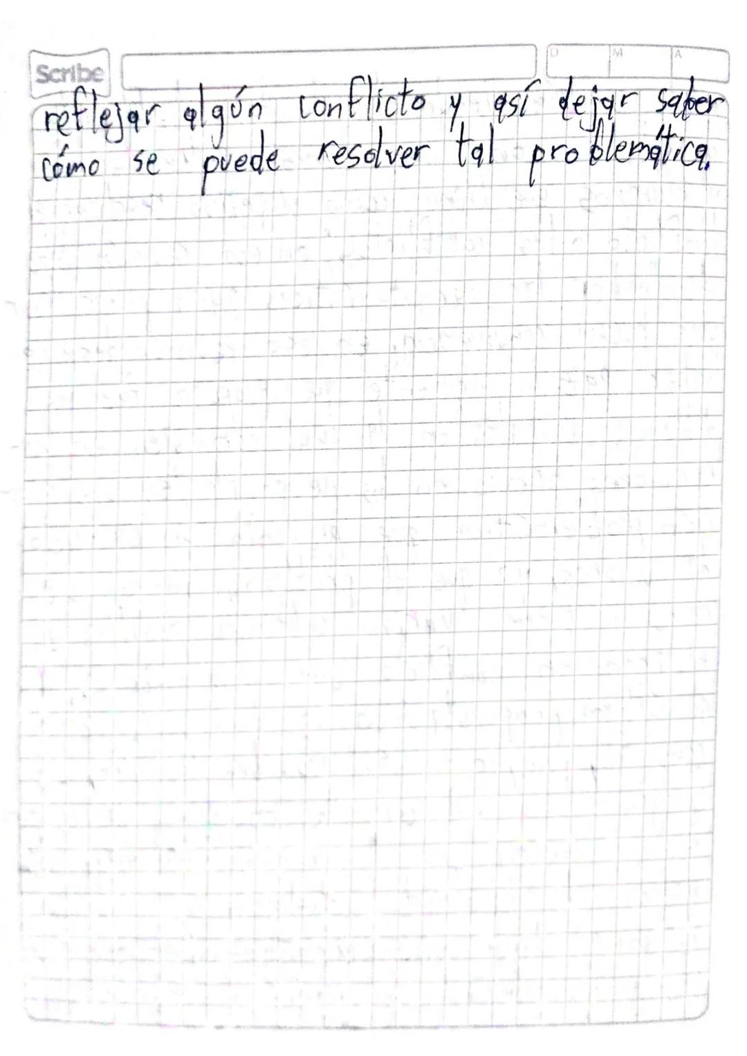 Scribe
Tuesday 26th May 2020
Los conflictos
Taller:
1. ¿Qué es conflicto?"
2. ¿cómo ocurren los conflictos, dónde ocurren y:
por qué?
3. Nom