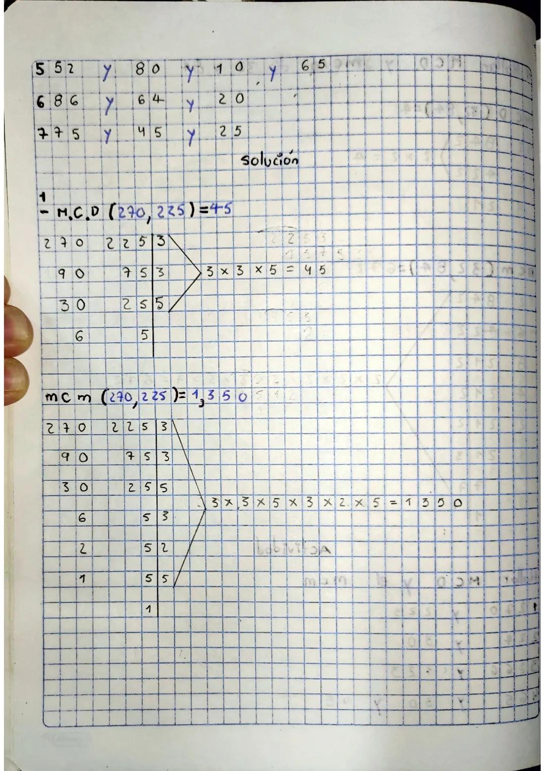 Taller de minimo comun multiplo