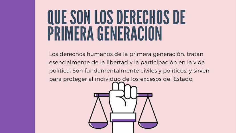 sto
DERECHOS DE
PRIMERA GENERACION
Tambien llamados Derechos Civiles
Y
Políticos
2
N QUE SON LOS DERECHOS DE
PRIMERA GENERACION
Los derechos