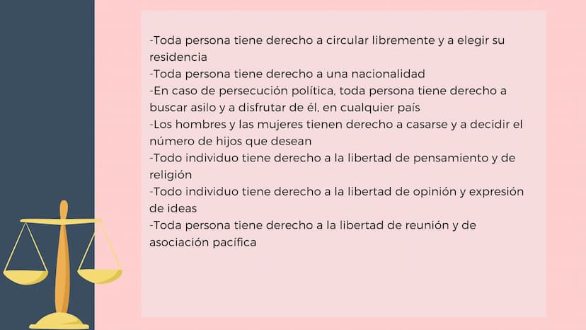 sto
DERECHOS DE
PRIMERA GENERACION
Tambien llamados Derechos Civiles
Y
Políticos
2
N QUE SON LOS DERECHOS DE
PRIMERA GENERACION
Los derechos