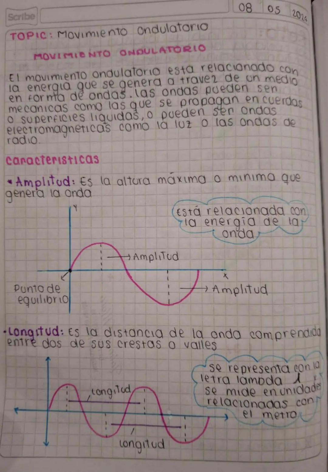 Scribe
08 05 2024
TOPIC: Movimiento ondulatorio

MOVIMIENTO ONDULATORIO
El movimiento ondulatorio esta relacionado con
la energia que se gen