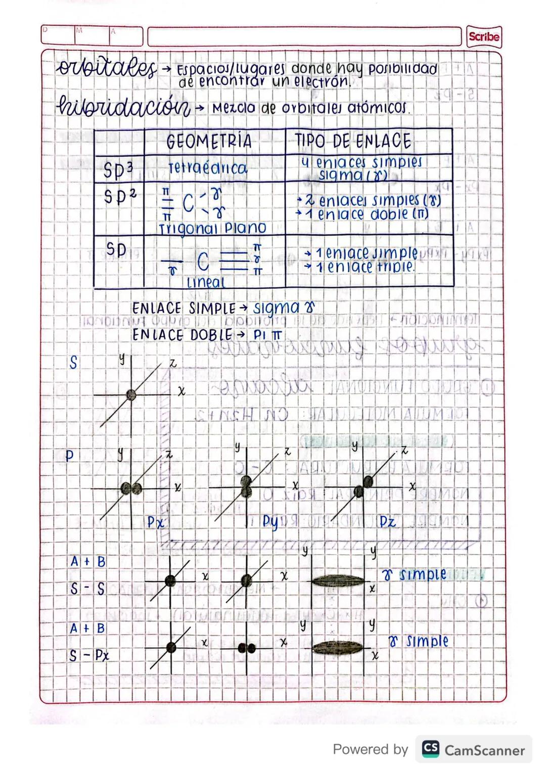 Scribe
- conceptos previos.
SUSTANCIA → Es una clase específica de materia.
materia
SUSTANCIA
PURAS
IMPURAS
(Alto porcentaje
de pureza)
Mezc