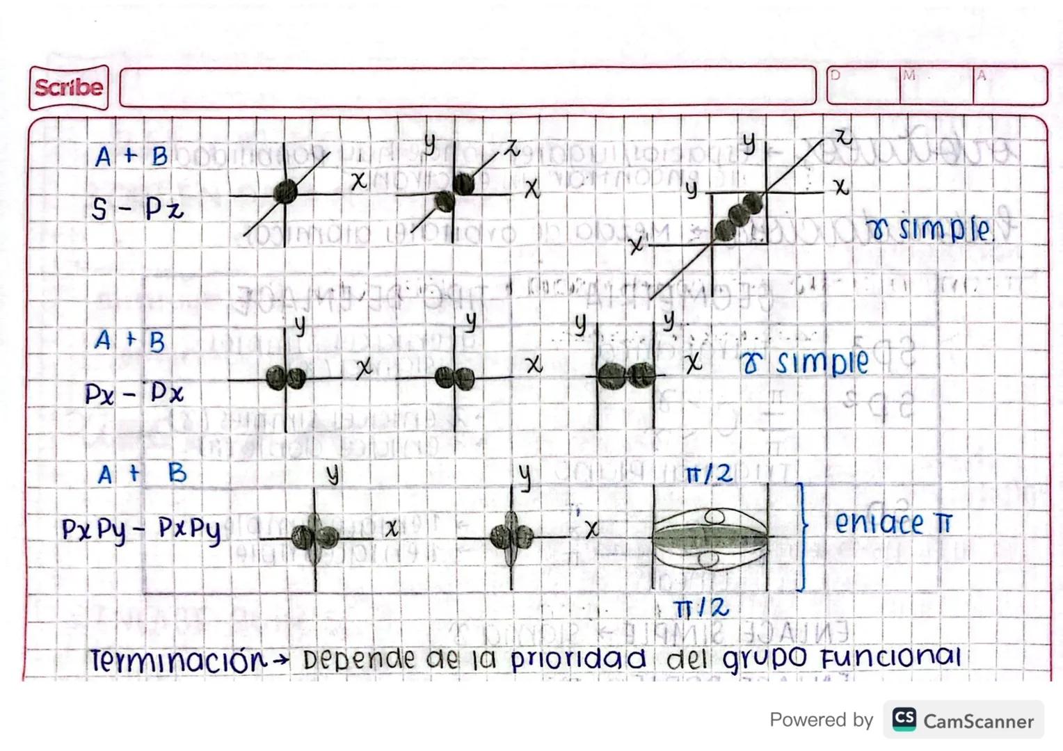 Scribe
- conceptos previos.
SUSTANCIA → Es una clase específica de materia.
materia
SUSTANCIA
PURAS
IMPURAS
(Alto porcentaje
de pureza)
Mezc