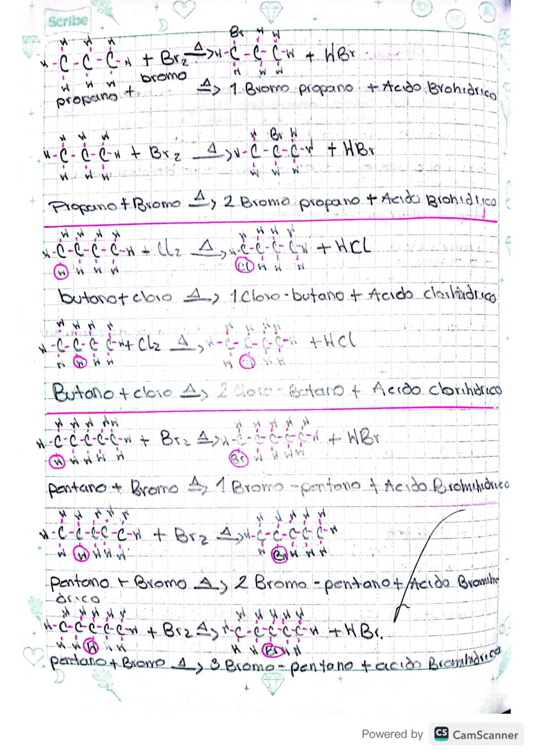 Alcanos
Los alcanos son compuestos que se caracterizan por tener enlaces.
Sencillos C.C estos enlaces son detipo Sibmna lo que
le dan gran e