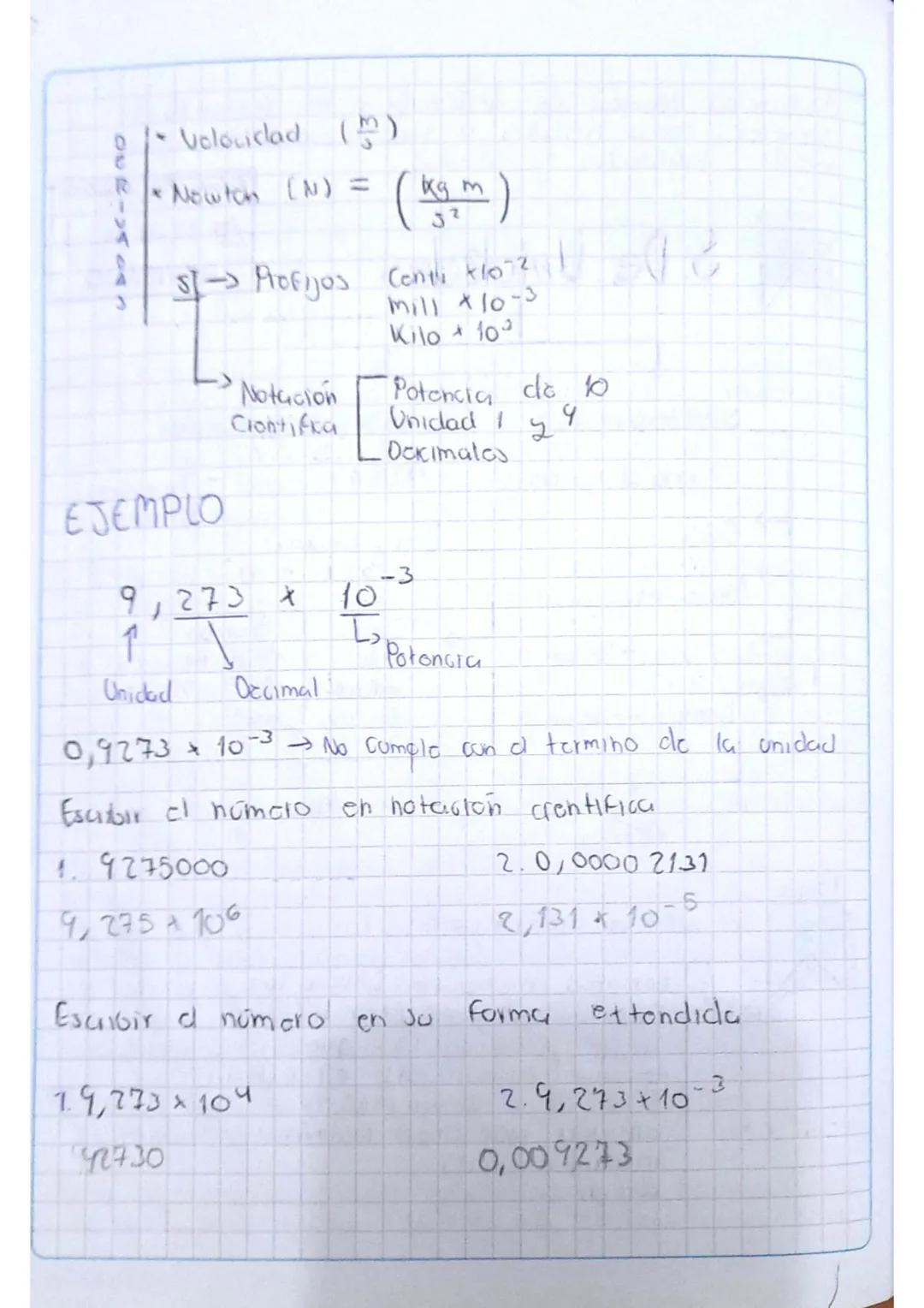Prefijos Notación Cientifica
1. En la actualidad al sistema ingles o sistema británico
puia que se utiliza. (Especifico Unidad
7
utilizacion