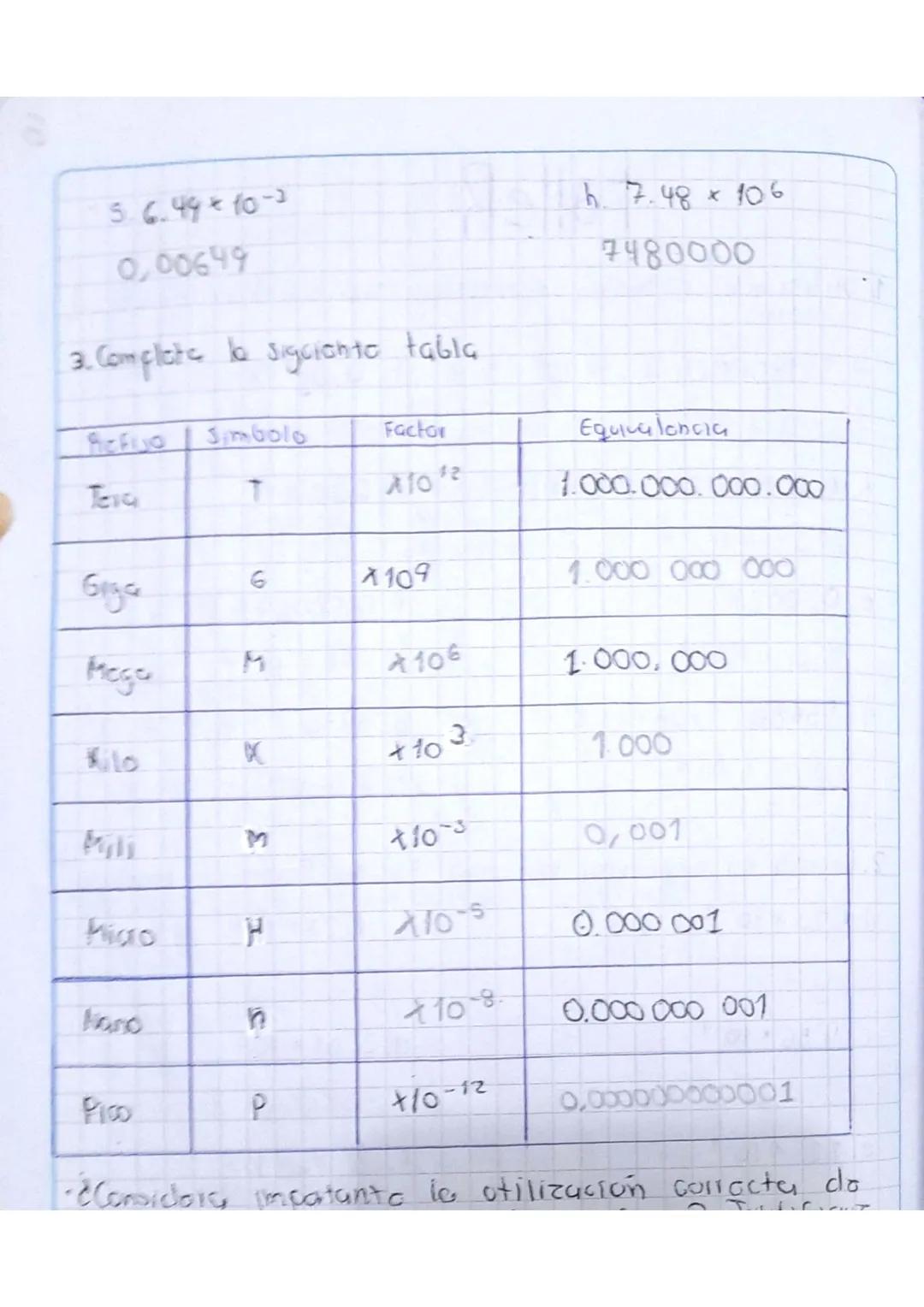 Prefijos Notación Cientifica
1. En la actualidad al sistema ingles o sistema británico
puia que se utiliza. (Especifico Unidad
7
utilizacion