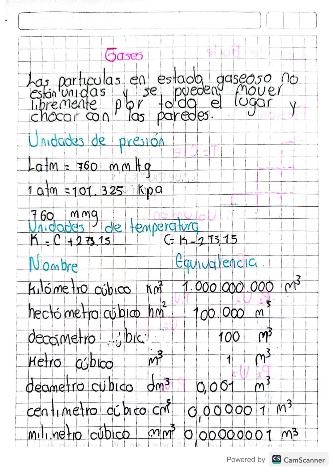 # Gases

Las particulas en estada gaseoso no
están unidas y se pueden mover
libremente por todo el lugar y
chocar con las paredes.

Unidades