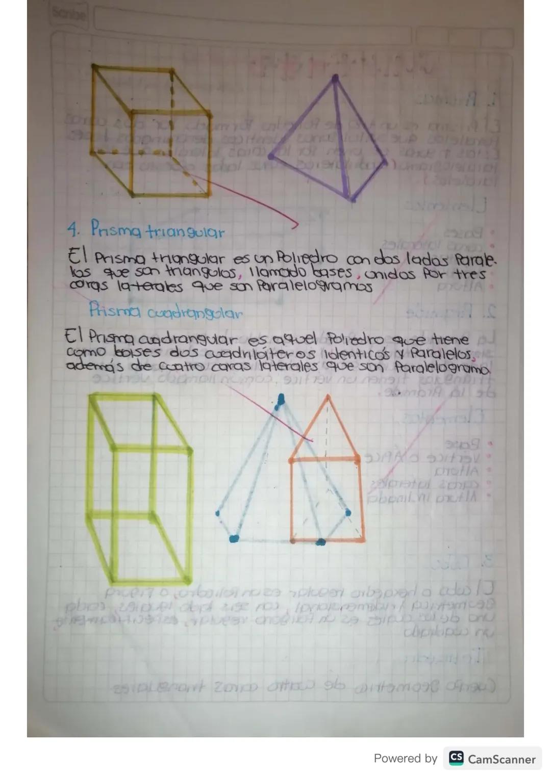 # Consultat

1. Prismas
El Prisma es un tipo de Poliedro Formado por dos caras
Porralelas que son poligonos identicos denominados buses
Esto
