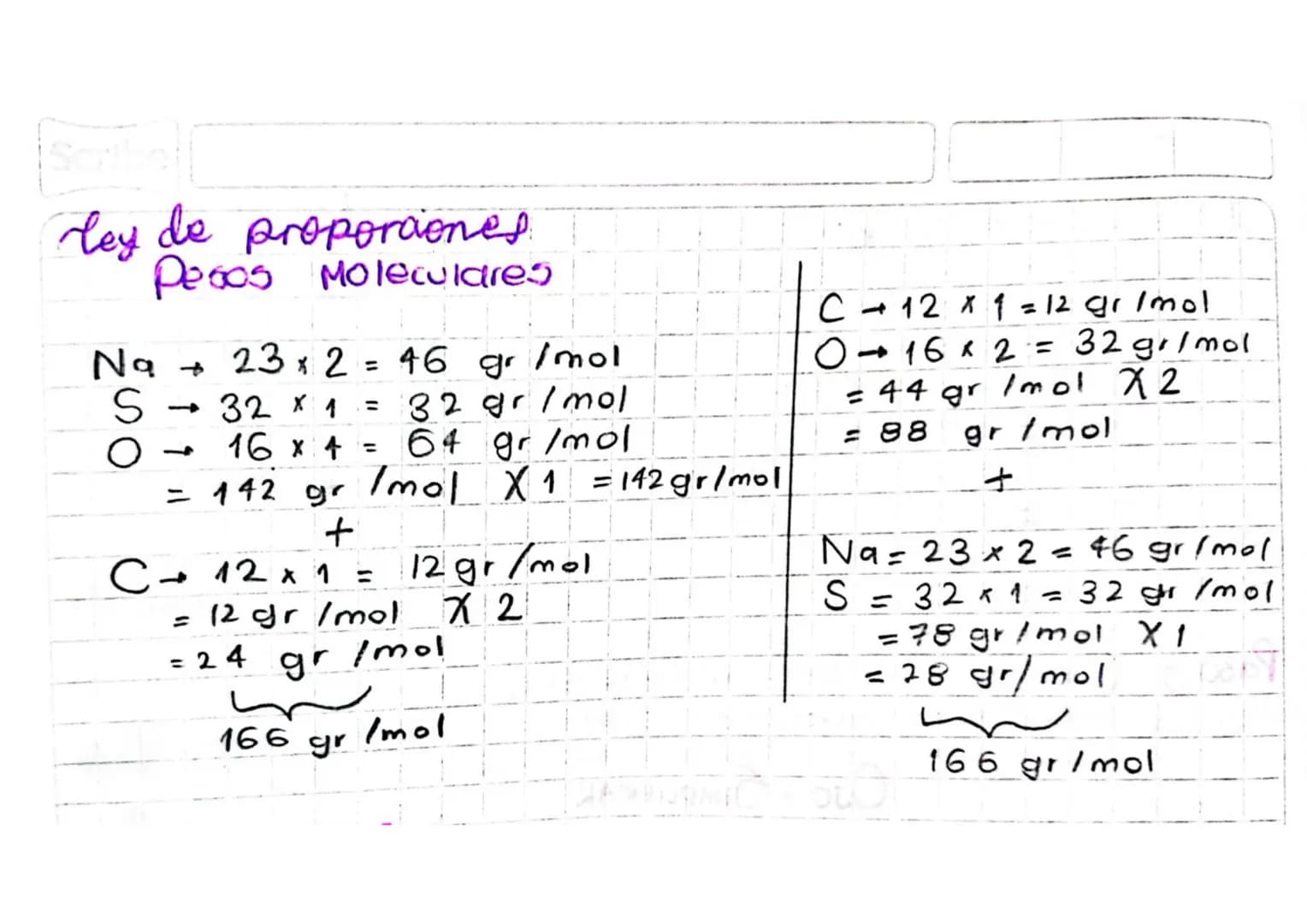 Febrero 13-2023
PEO
Agente Oxidante.
Agente Reductor Gana e-
PEO Pierde Elec y se oxida
Va a la derecha
X
Método algebraico
a Na 2 SO 4 #bc
