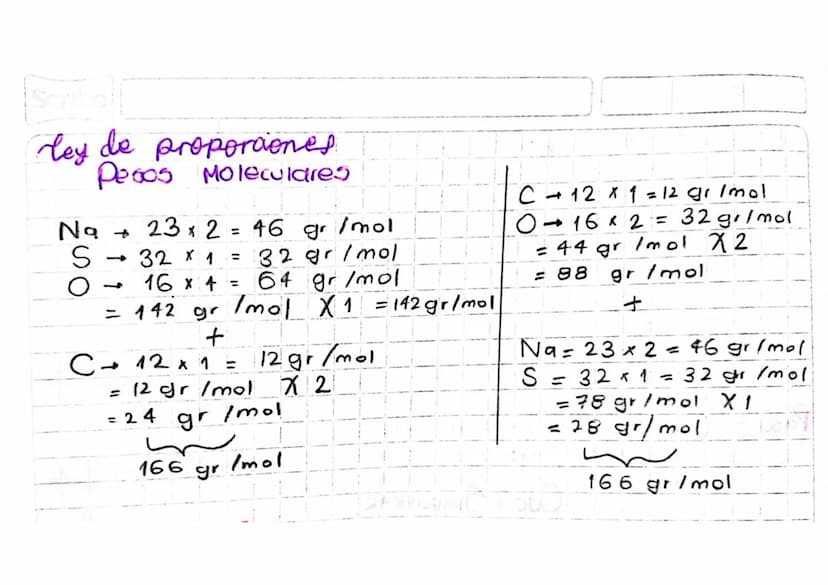 Febrero 13-2023
PEO
Agente Oxidante.
Agente Reductor Gana e-
PEO Pierde Elec y se oxida
Va a la derecha
X
Método algebraico
a Na 2 SO 4 #bc
