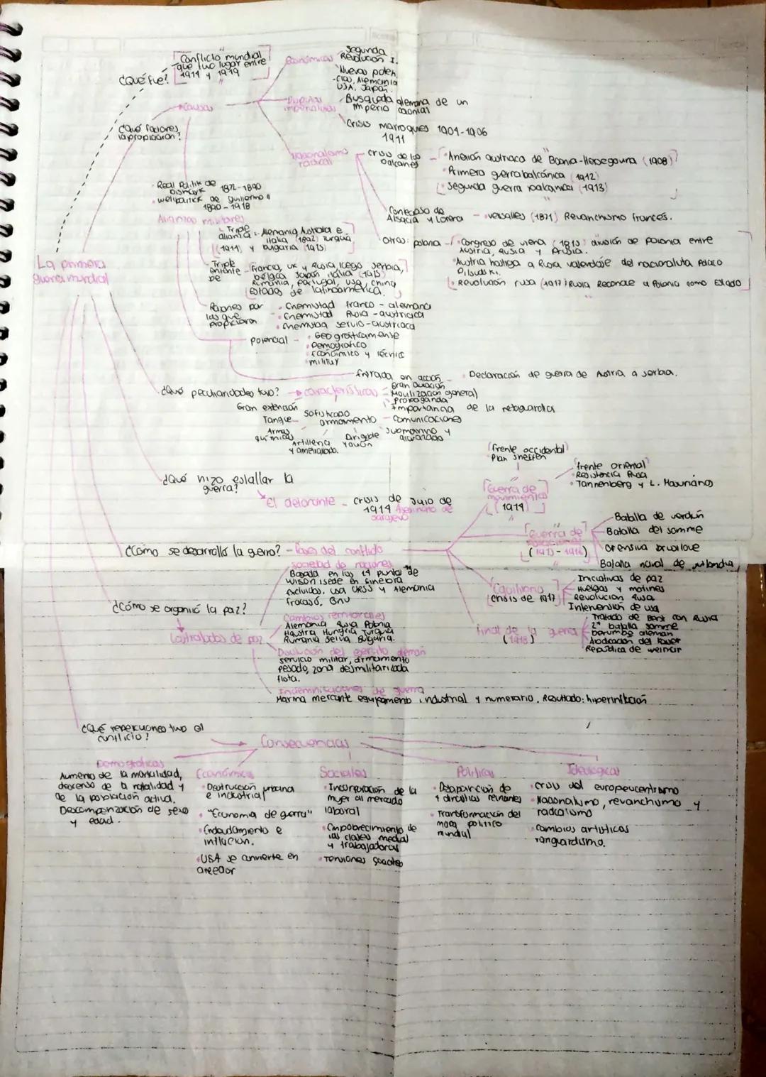 # La primera
gwrimordial
mundial

¿Qué fue? 4914 4 1979

Cave raciones,
la propioaran?

Real Ruli 1972-1890
Quilormo
1800-1418

Nuevoo
evou 