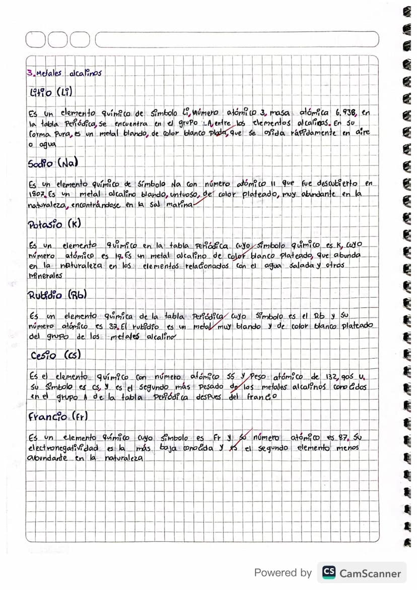 3. Metales alcalinos
Litio (Li)
atómica 6.938, en
Es un elemento químico de Simbolo Li, número atómico 3, masa
la tabla Periódica, se encuen