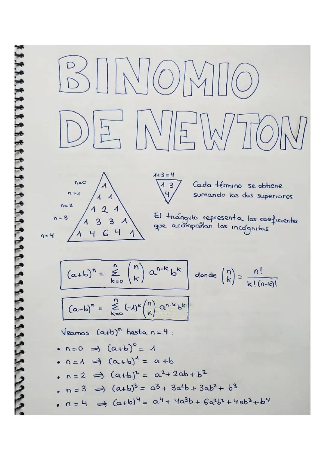 Cómo Usar el Binomio de Newton y Sus Fórmulas