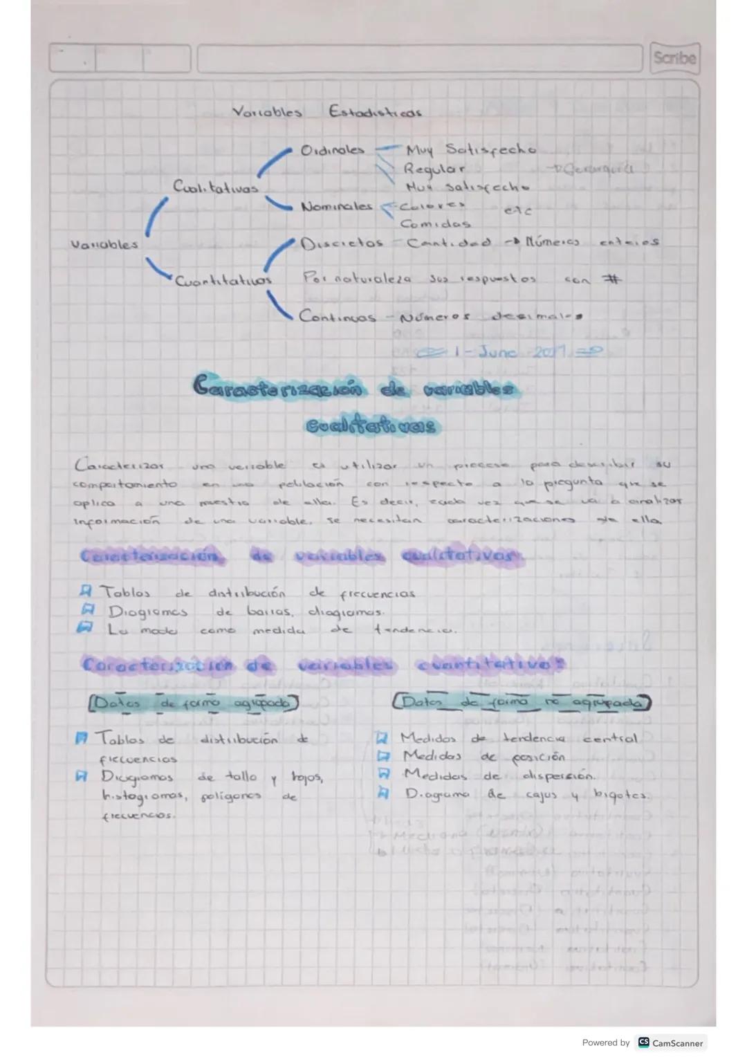 Variables estadísticas 