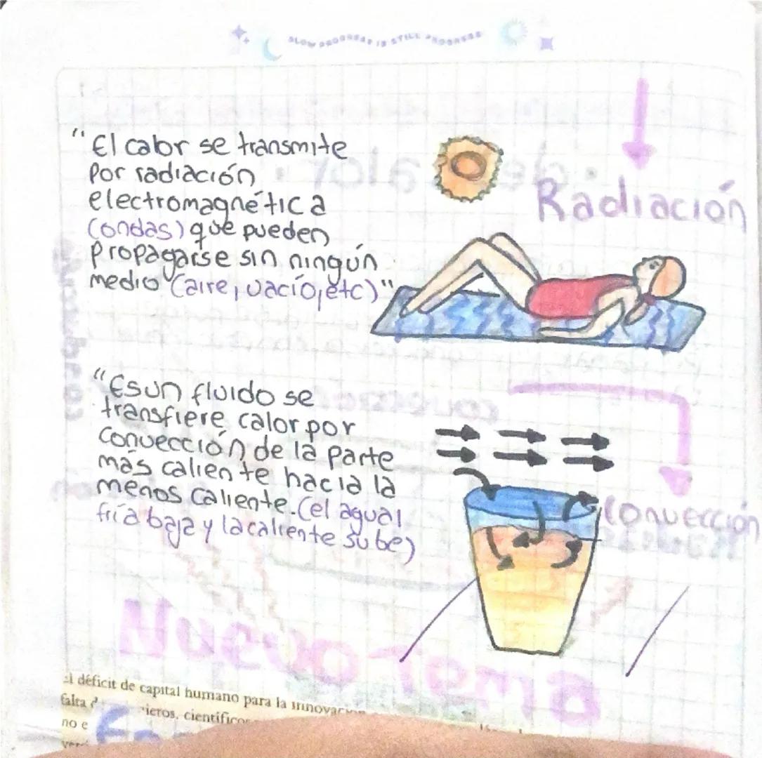 Tema: Calor y temperatura Miercoles
Calor
10-07-24
"Sedefine como la energía en tránsito
quefluye, natural y espontáneamente,
desde un cuerp