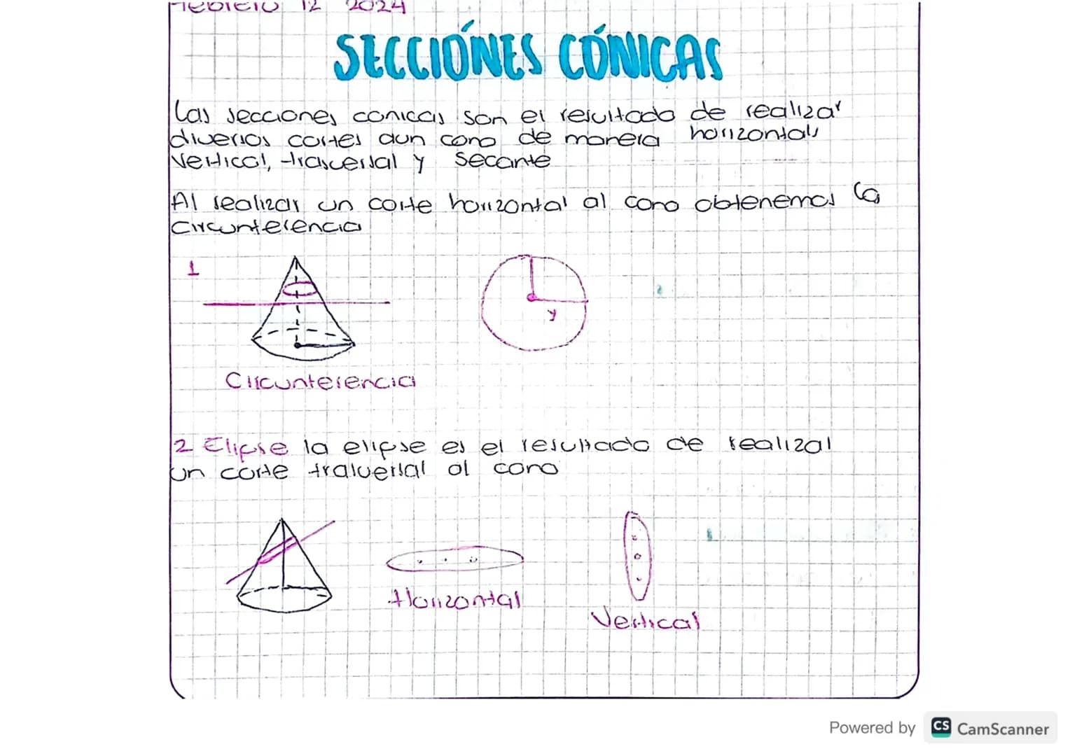 12 2024
SECCIONES CONICAS
las secciones conicas son el resultado de realizar
diverios cortes dun cono de monela
NeHico!, -rasversal y
secant
