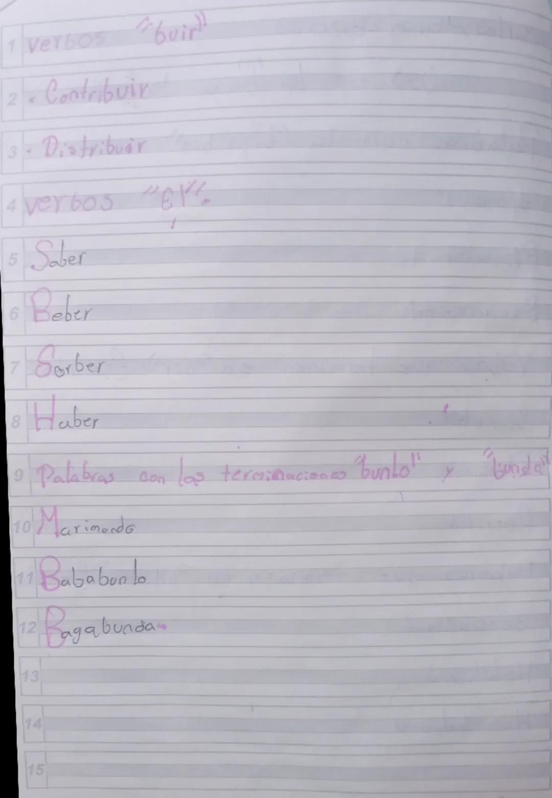 * Nortesirerero, 27,2023

2

3 Anagram

El anagram es una modificación

4 en el orden de las tetras que

5componen un vocablo generando

6 o