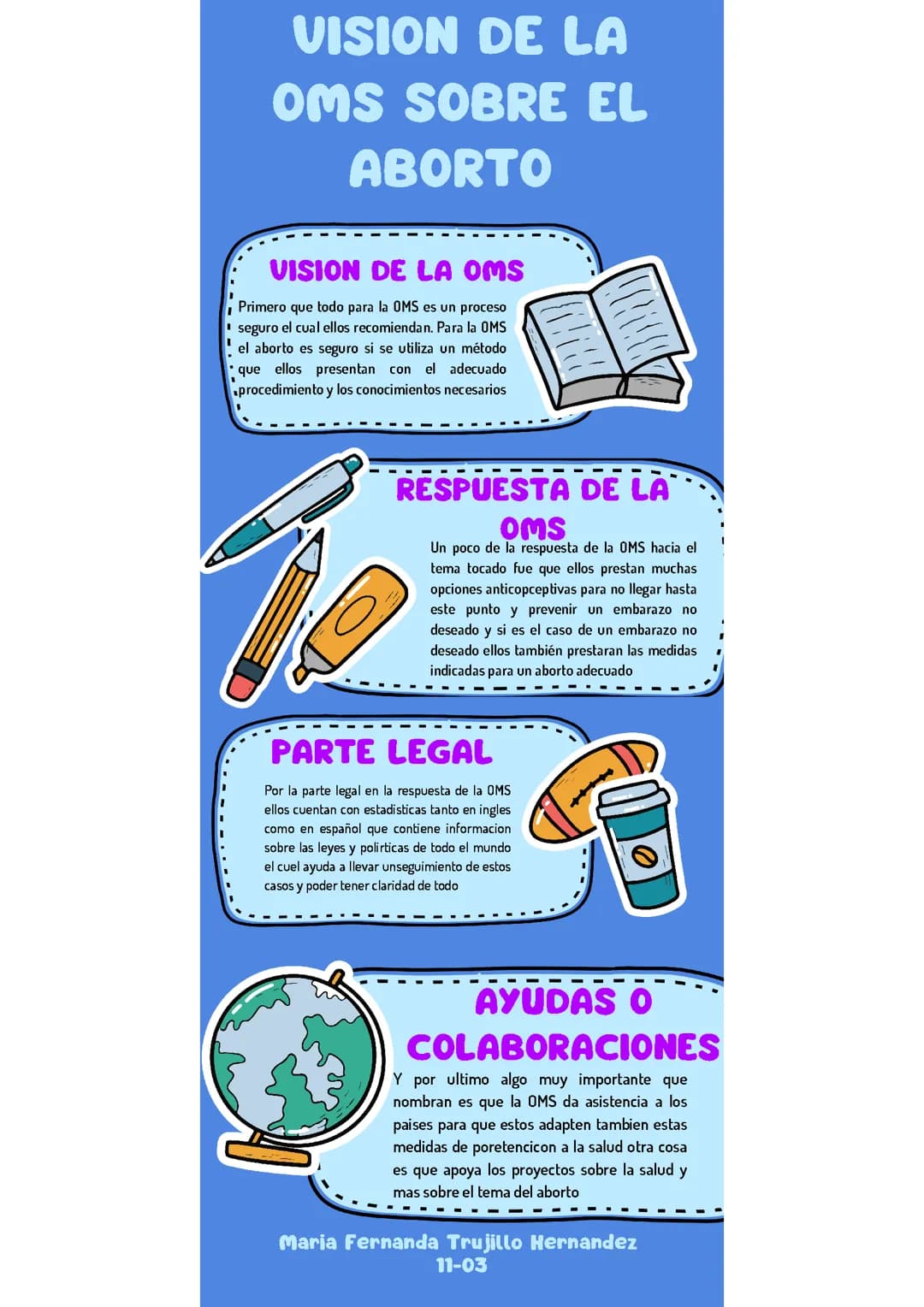 El aborto