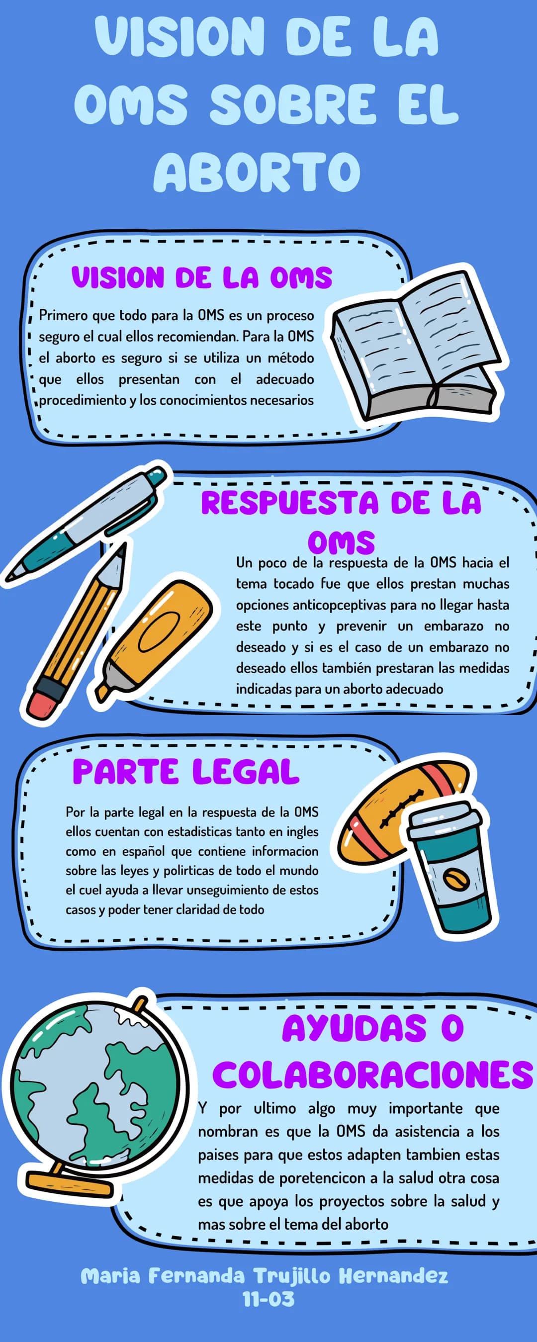 VISION DE LA
OMS SOBRE EL
ABORTO
"
VISION DE LA OMS
que todo para
Primero
à la OMS es un proceso
seguro el cual ellos recomiendan. Para la O